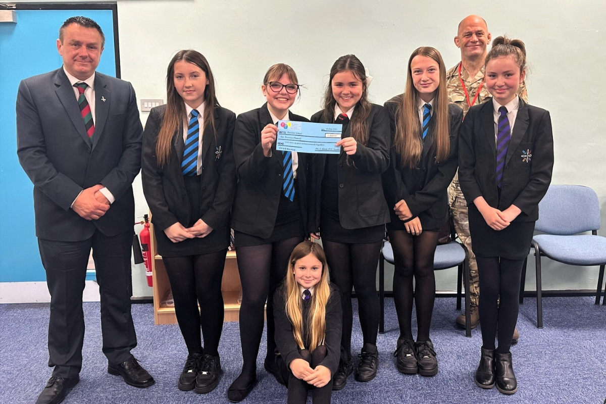 Year 7 Enterprise Project