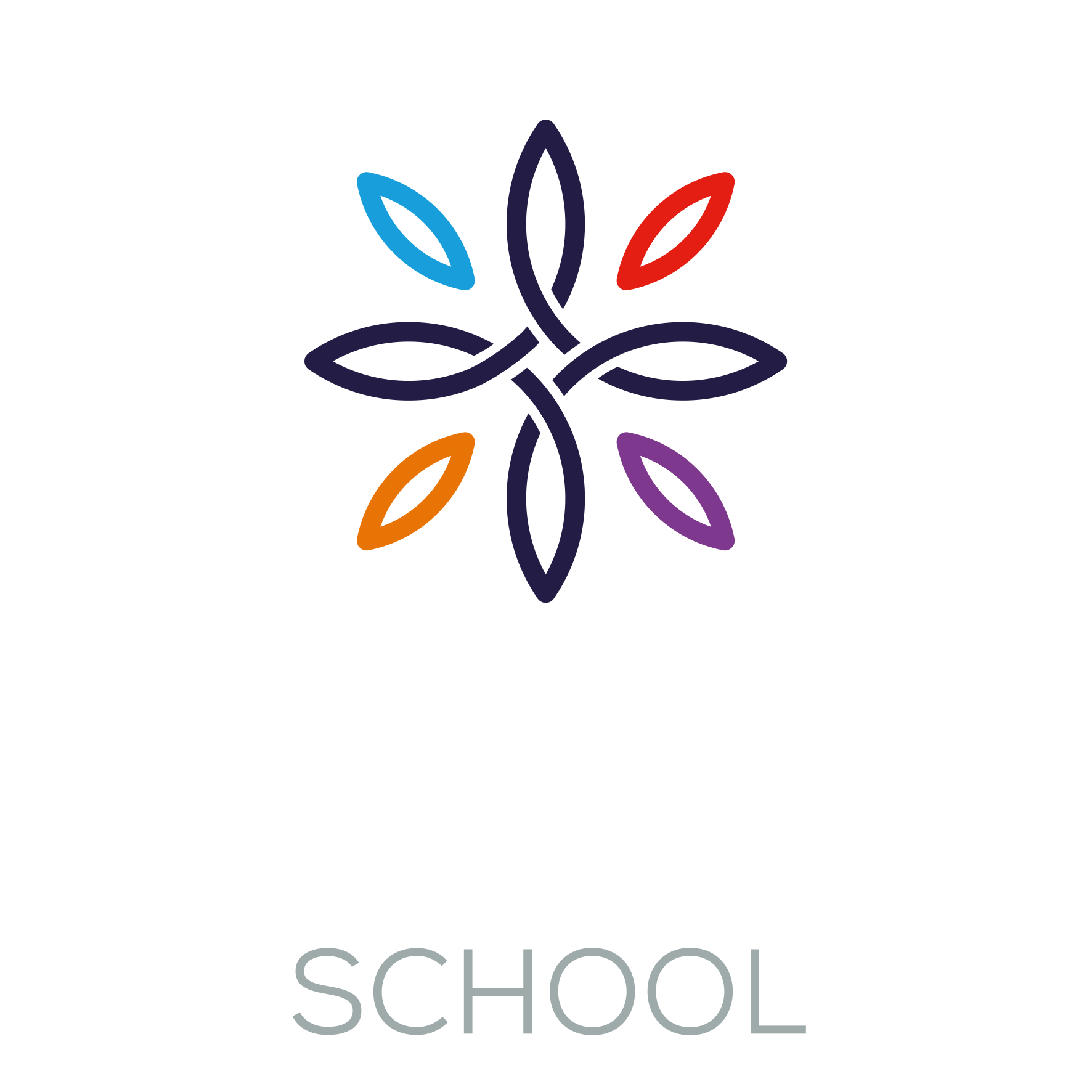 Risedale School
